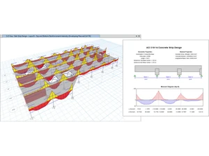 csi safe design code