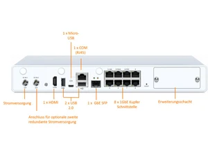 Sophos XG 135 ports