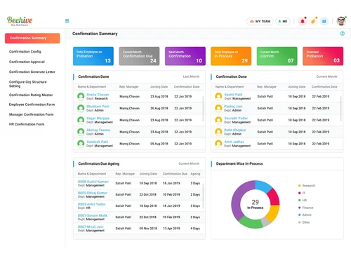 beehive-hrms-confirmation