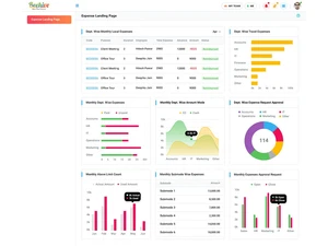 beehive-hrms-dashboard