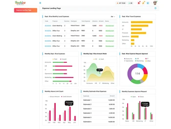 beehive-hrms-dashboard