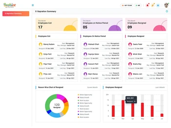 beehive-hrms-employees-exit