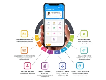 beehive-hrms-mobile-app