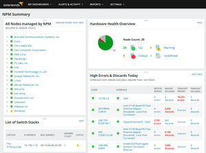 Solarwinds Network Management