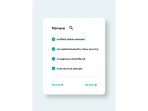 godaddy website security malware