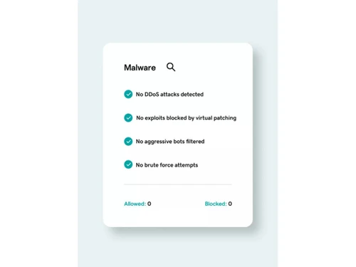 godaddy website security malware