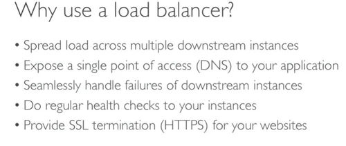 AWS Elastic Load Balancing-Gateway Load Balancer