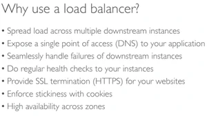 AWS Elastic Load Balancing-Application Load Balancer