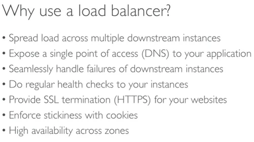 AWS Elastic Load Balancing-Application Load Balancer