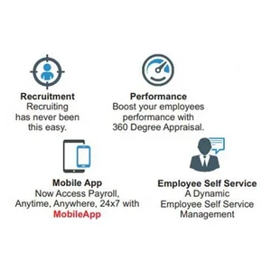 Loan & Advance Management