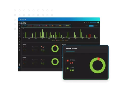 motadata network management-cloud