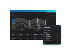 motadata network management-flow