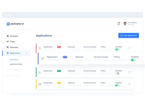 perimeter 81-dashboard