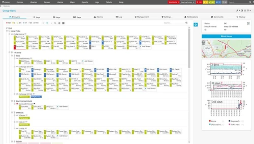 PRTG Network Monitor overview