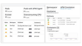 AppDynamics APM Agent