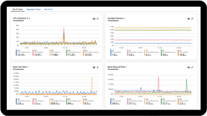 azure monitor map
