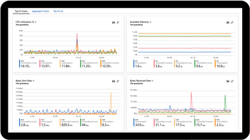 azure monitor map