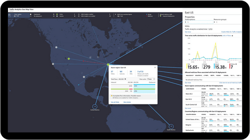 azure operational dashboarding