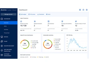 Acronis dashboard