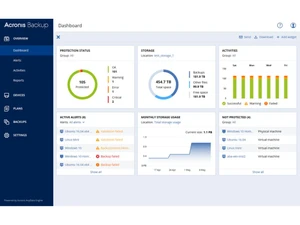 Acronis status