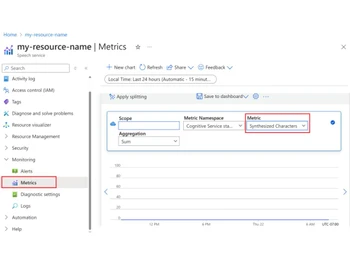 Microsoft Azure Speech Services metrics