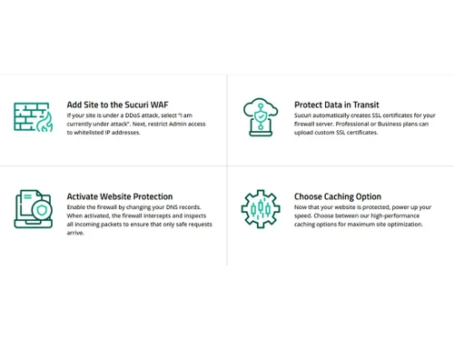 sucuri waf-protect