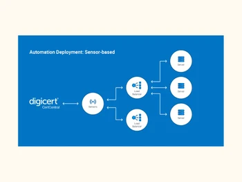 digicert extended validation ssl-sensor