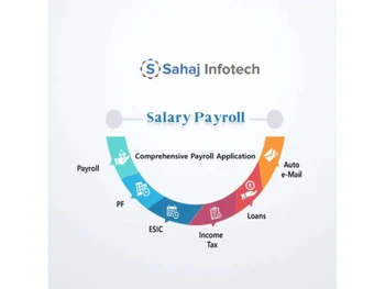 sahaj epay payroll software