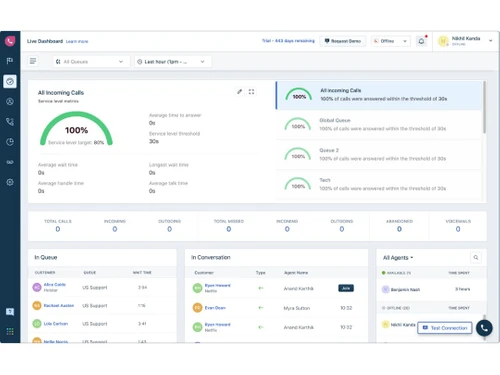 freshworks 360 dashboard