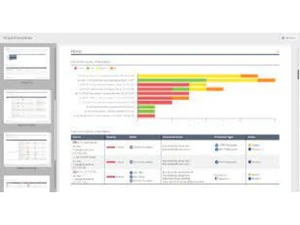 Next Generation Security Management Software