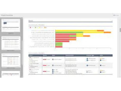 Next Generation Security Management Software