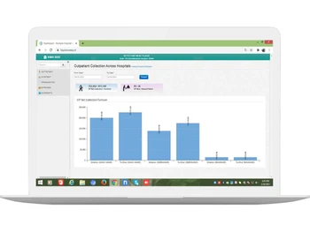 keystone hospital management-collection