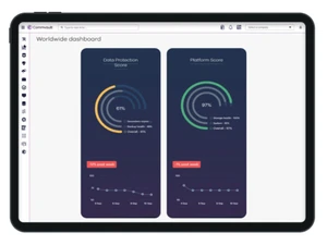 commvault vm backup & recovery advanced-dashboard