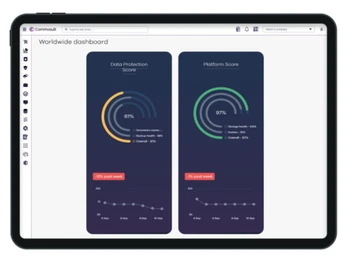 commvault vm backup & recovery advanced-dashboard
