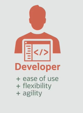 MySQL enterprise Edition Pricing & Reviews 2024 | Techjockey.com