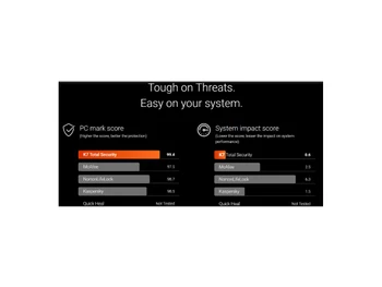 k7 total security system