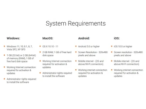 k7 ultimate security system requirement