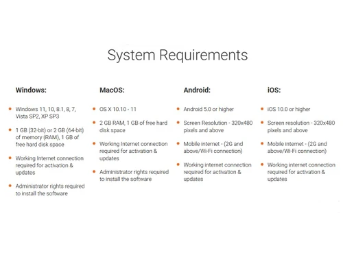 k7 ultimate security system requirement