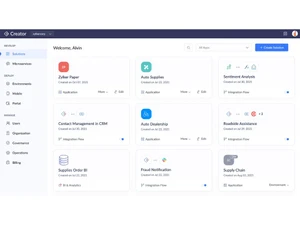 zoho creator software-dashboard