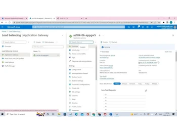 Microsoft Azure Application Gateway Implementation