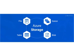 azure storage