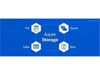azure storage