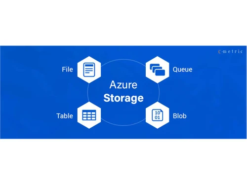azure storage