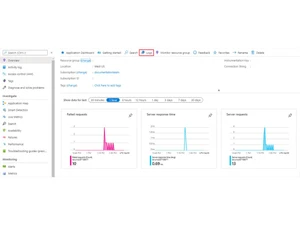 Microsoft Azure Machine Learning Studio Logs