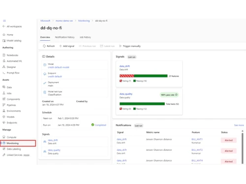 Microsoft Azure Machine Learning Studio Monitoring