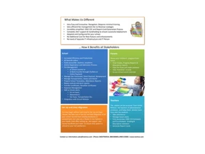 neesch-school management system-stakeholders