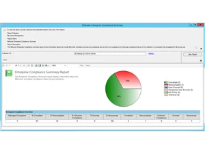 Microsoft Bitlocker summary