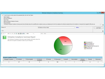 Microsoft Bitlocker summary