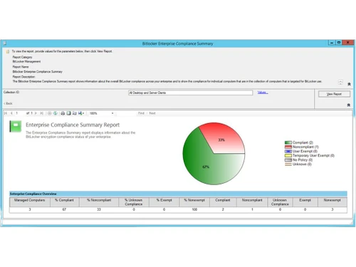 Microsoft Bitlocker summary