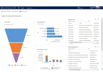 microsoft-dynamics-365-crm-dashbaord